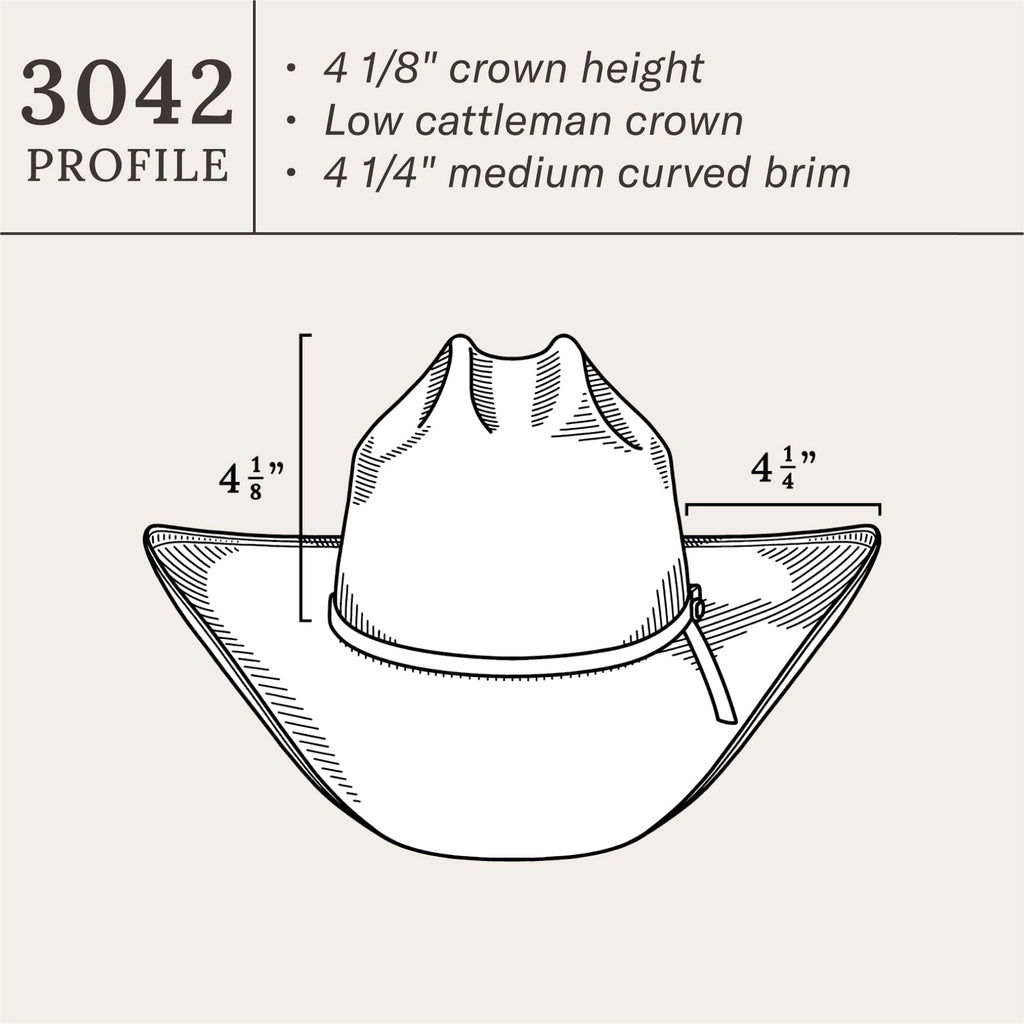 Baker 20X Straw Cowboy Hat