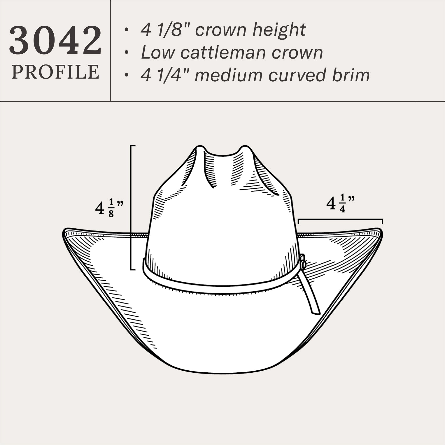 Baker 20X Straw Cowboy Hat