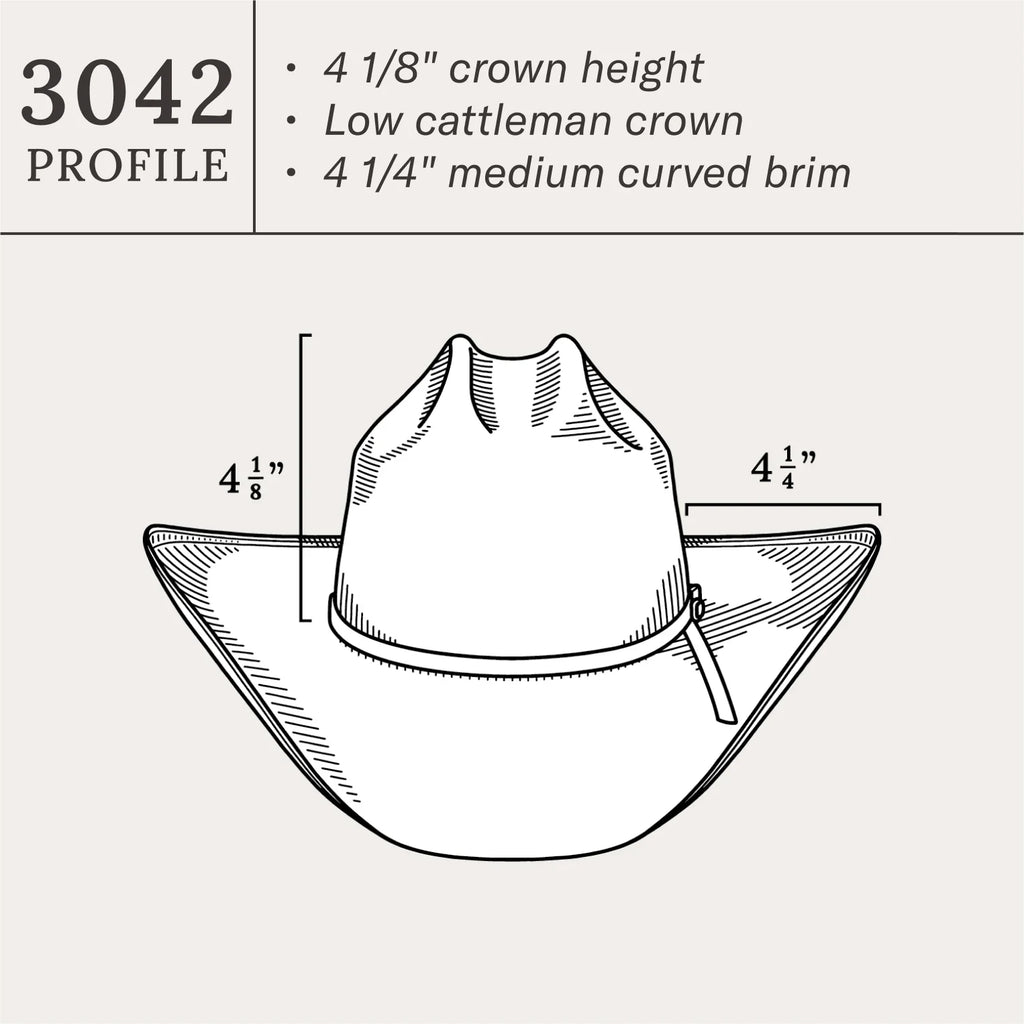 Coal Mine 10X Straw Cowboy Hat