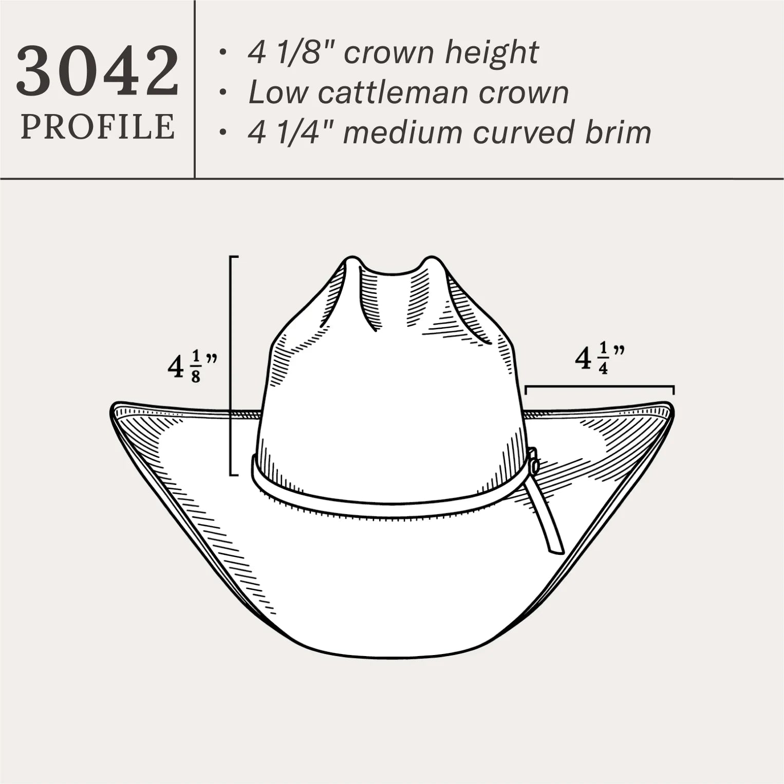 Coal Mine 10X Straw Cowboy Hat