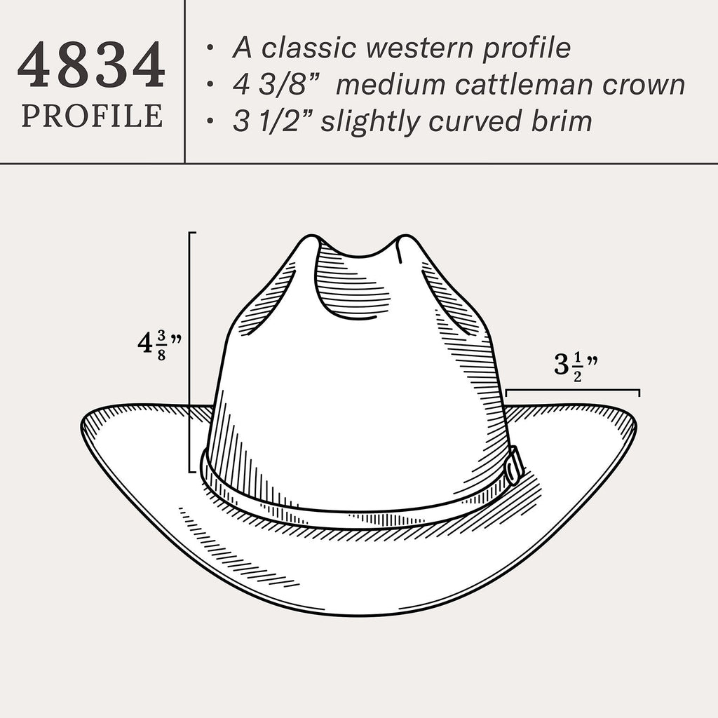 Primo Cognac 10X Straw Cowboy Hat