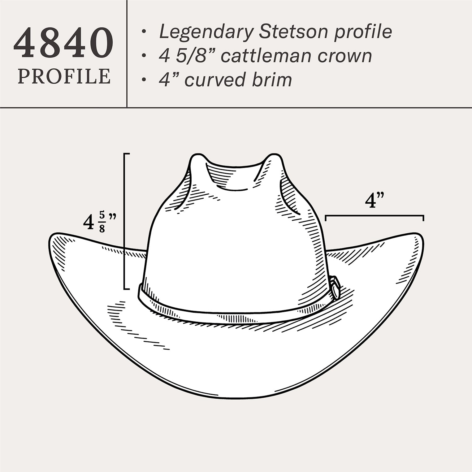 El Amo 500X Premier Cowboy Hat