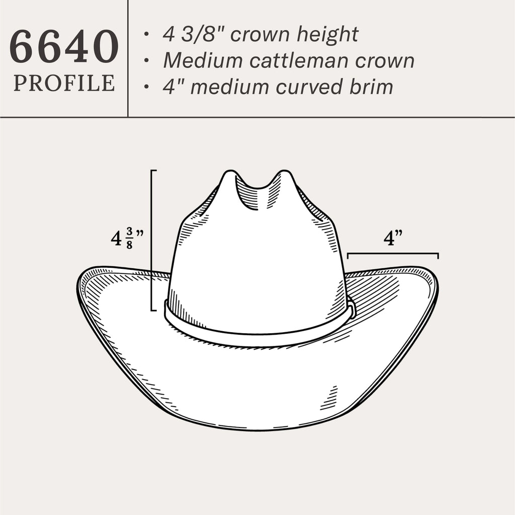 Grant 10X Straw Cowboy Hat
