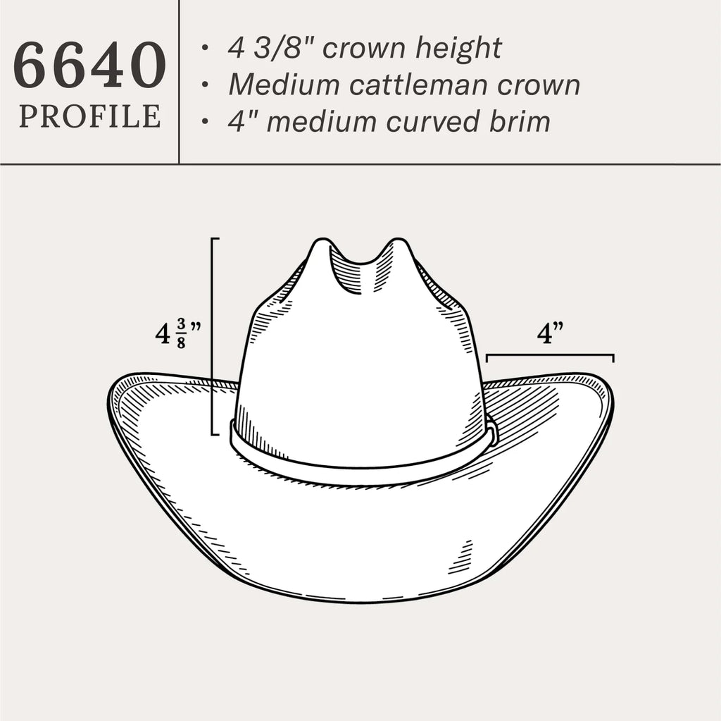 Maddock 10X Straw Cowboy Hat