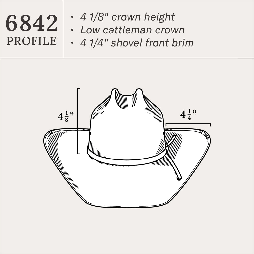 Stanhope 10X Straw Cowboy Hat