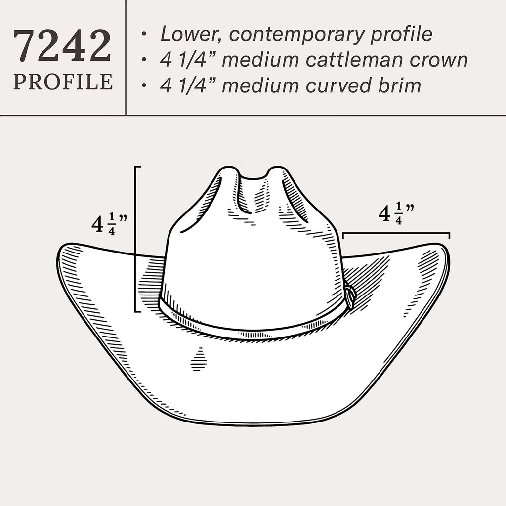 Brenham 4X Cowboy Hat