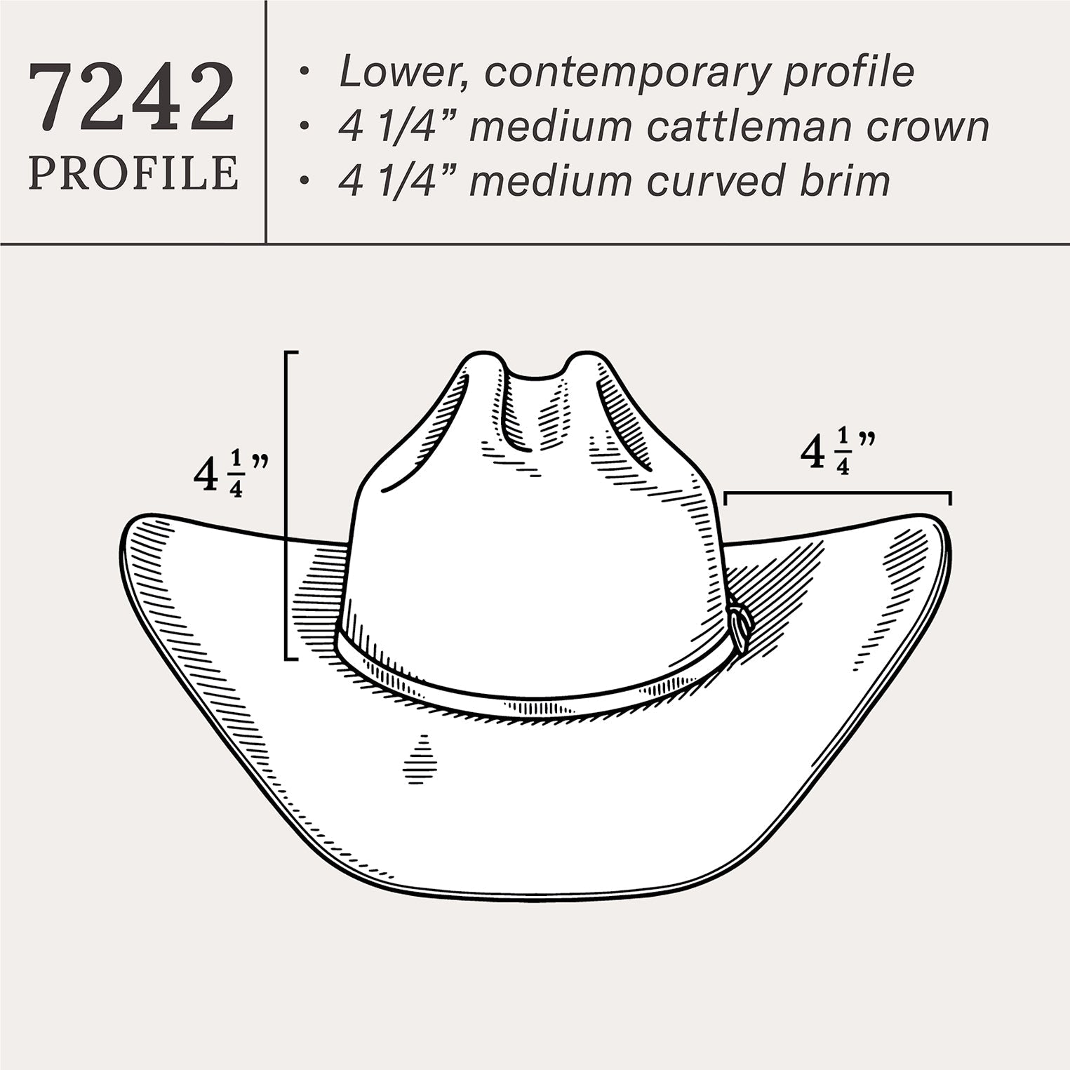 Brenham 4X Cowboy Hat