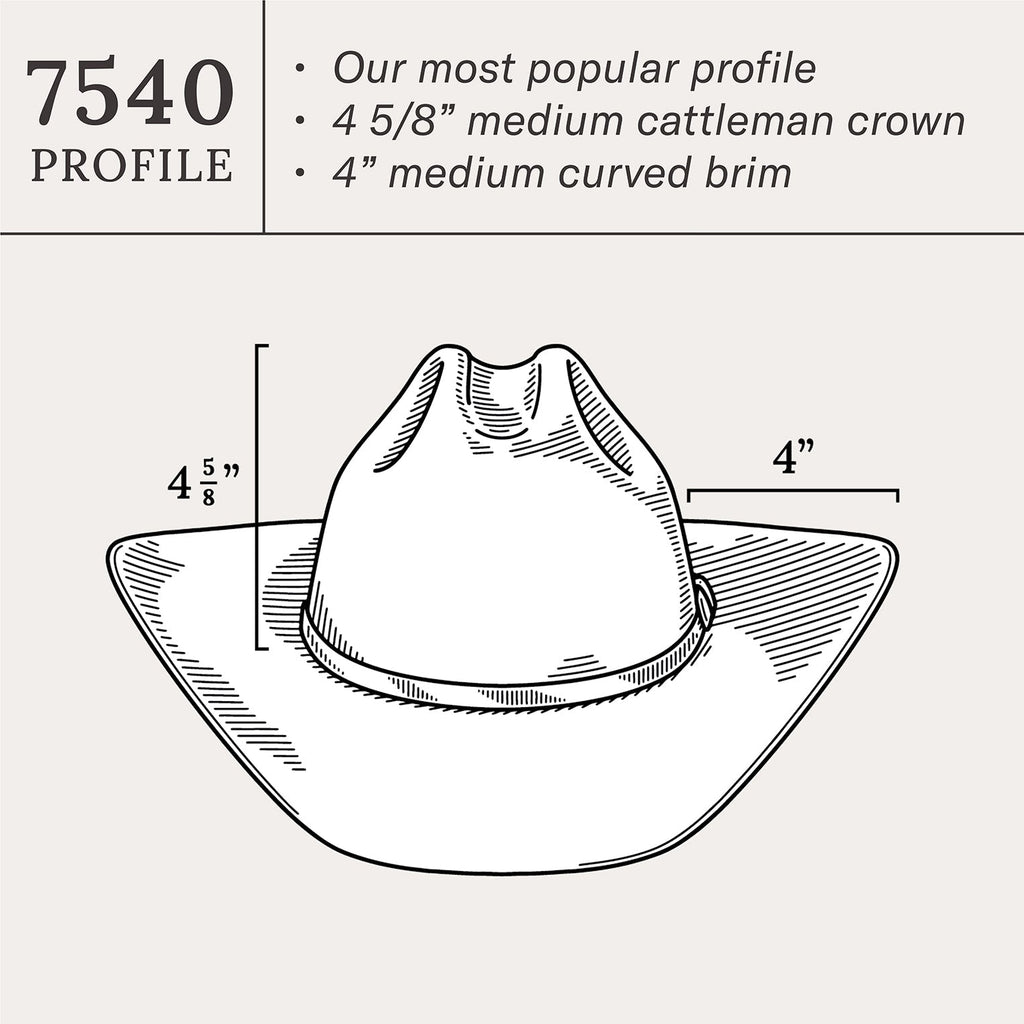 Shasta 10X Premier Cowboy Hat