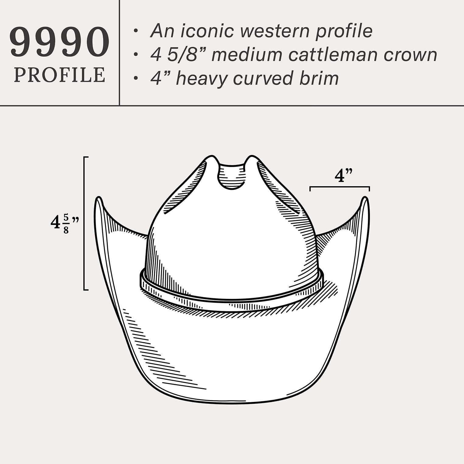Boss of the Plains 6X Cowboy Hat