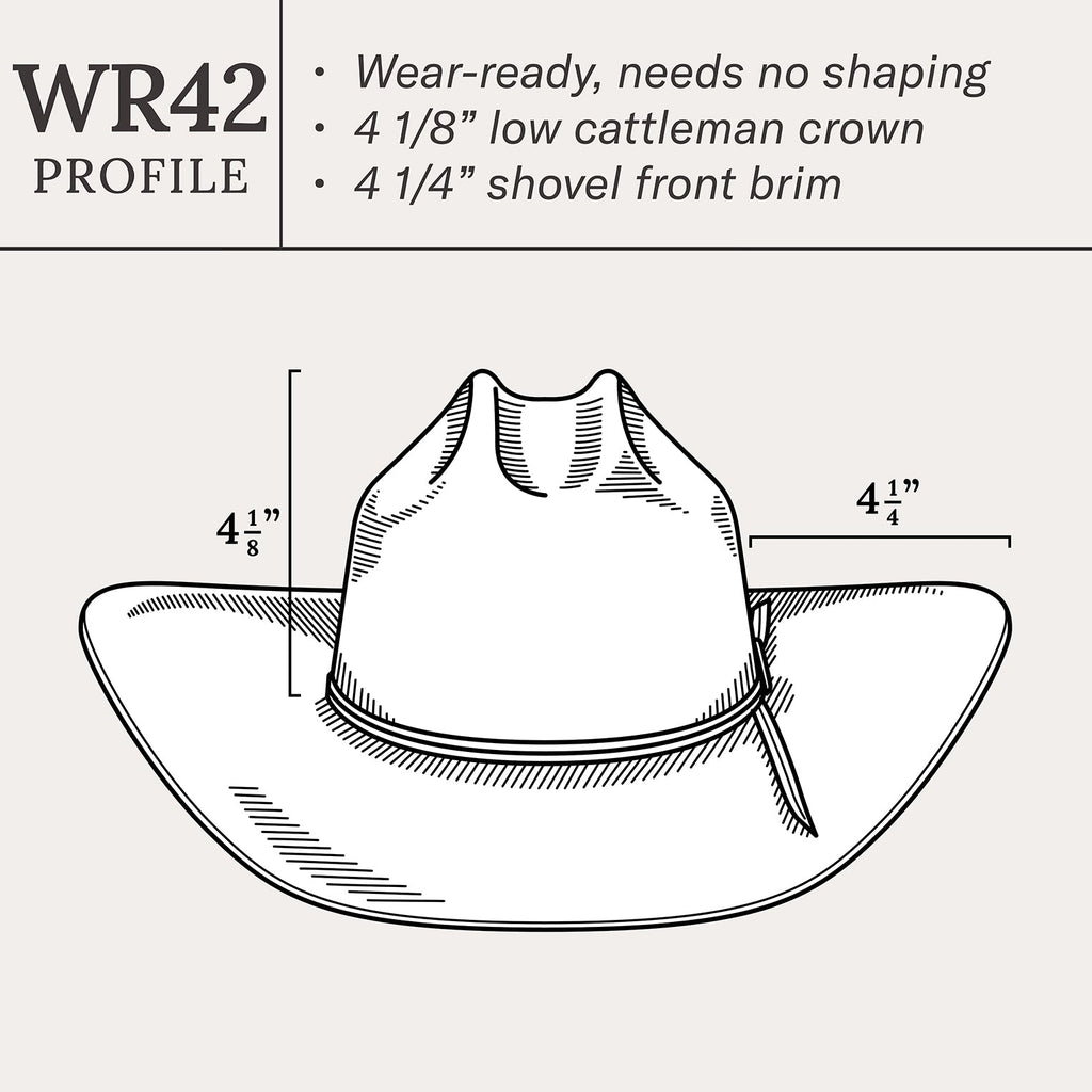 Canyon 20X Straw Cowboy Hat
