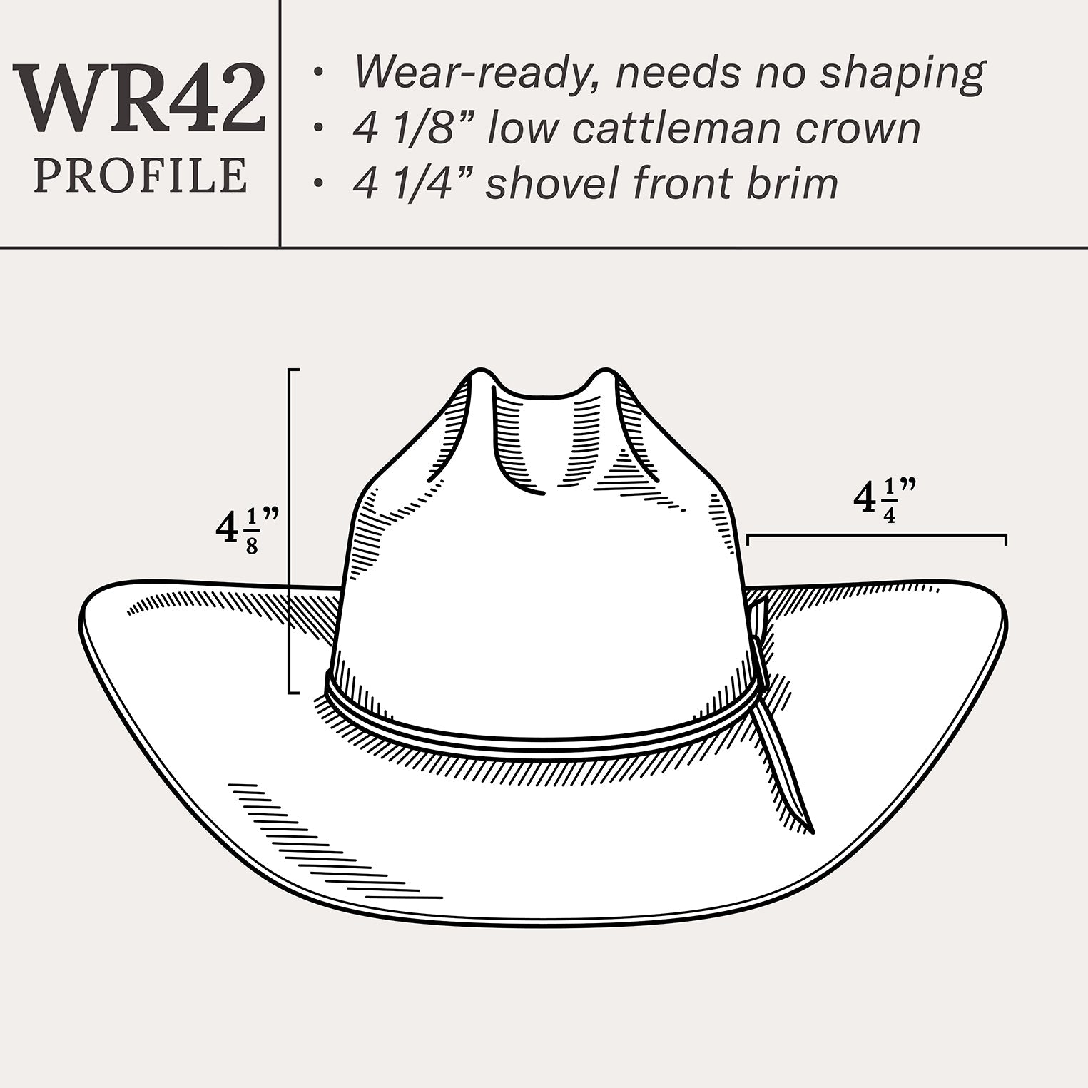 Saddleman 20X Straw Cowboy Hat